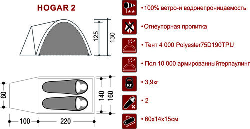 Палатка "Hogar 2"